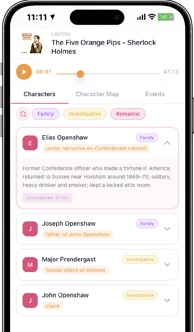 PlotPal Character Map phone mockup