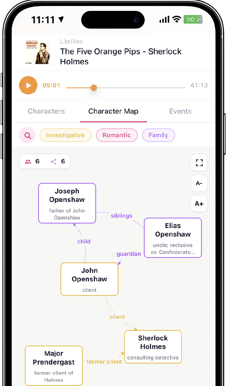 PlotPal Events timeline phone mockup